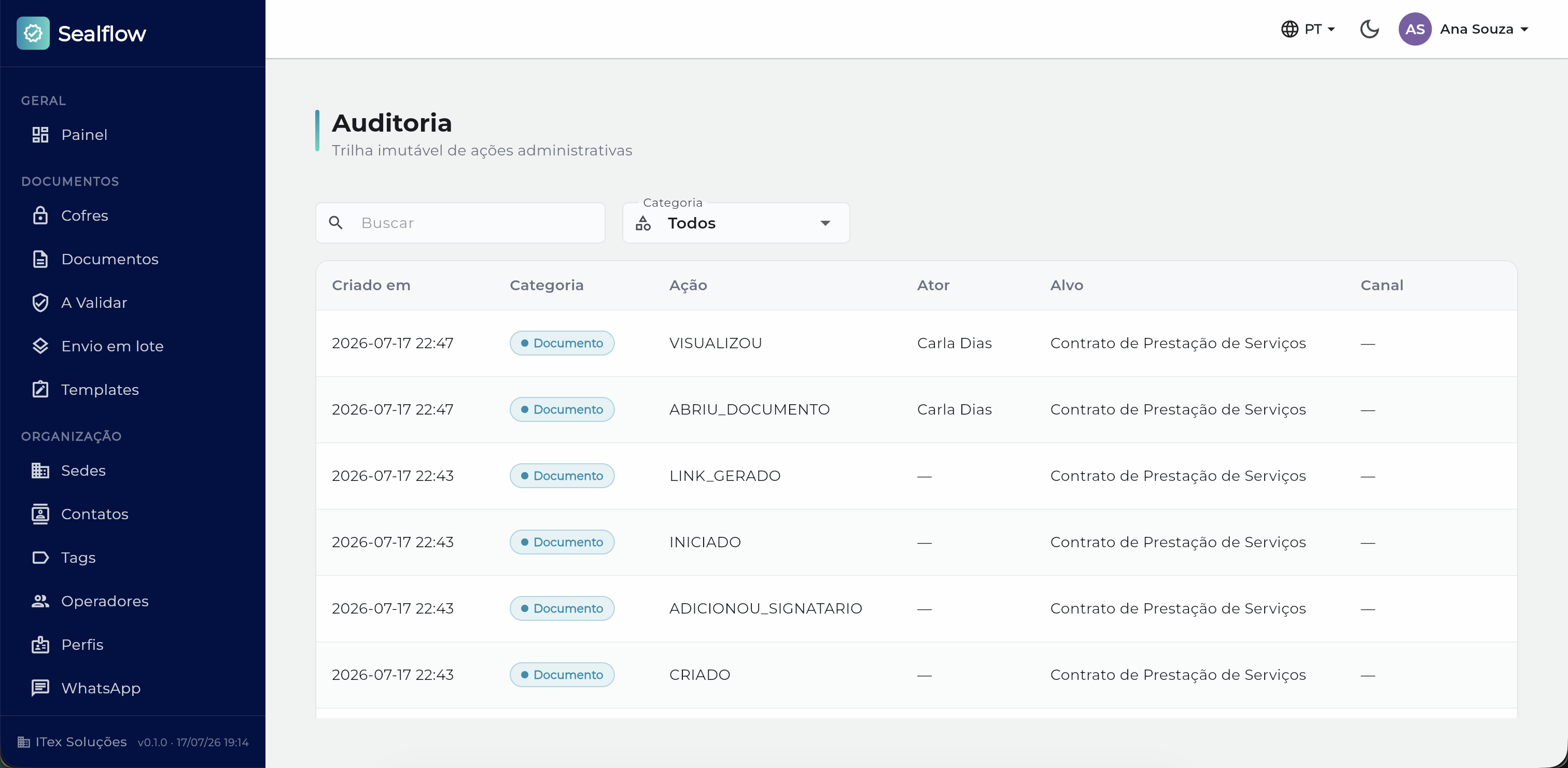 Auditoria