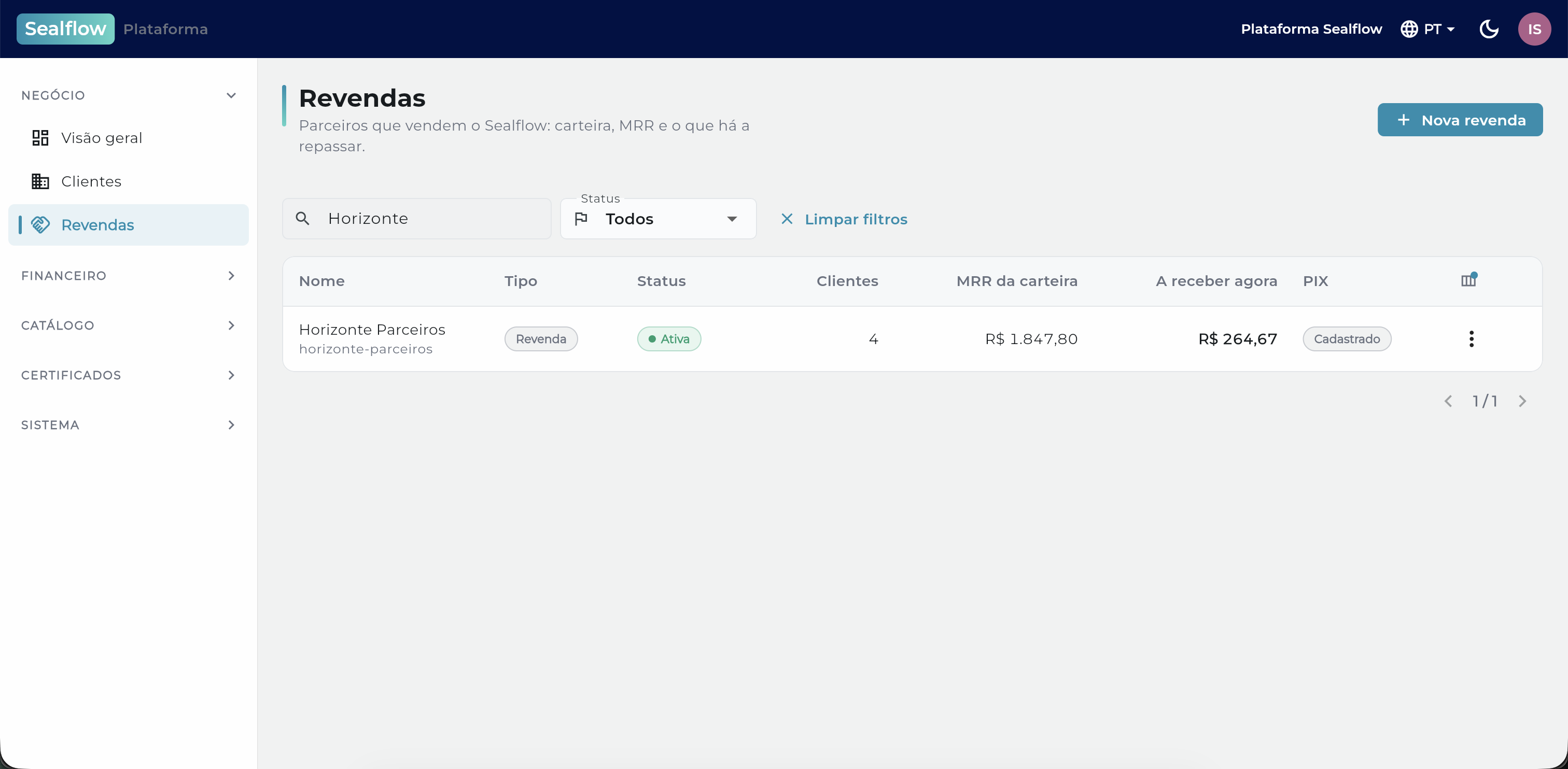 Lista de revendas na plataforma
